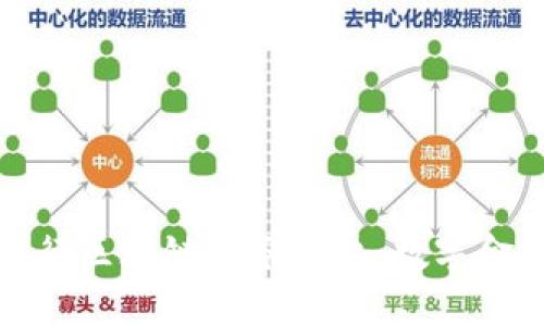 中西部银行区块链服务平台:数字金融新机遇
