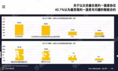 BSN区块链数藏平台会跑路吗？深度解析与风险评