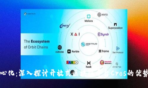 避免中心化:深入探讨开放式区块链平台Cros的优势与应用