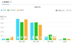 国内区块链平台公司排名榜:2023年最新分析与前