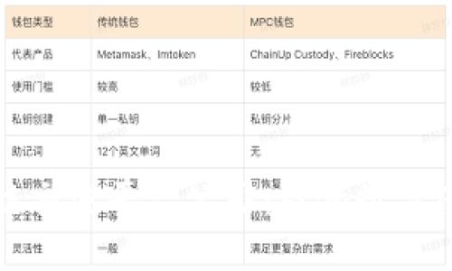 泉州区块链交流平台公司:引领数字经济新潮流