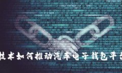 区块链技术如何推动汽车电子钱包平台的发展