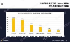 区块链配送平台:重塑物流行业的未来