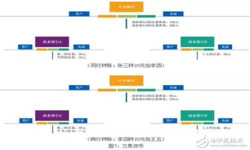 2023年Mbi区块链币交易平台推荐与分析