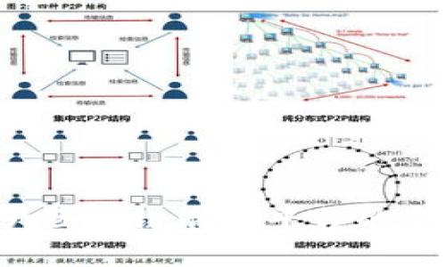 全球5大区块链底层平台的全面解析