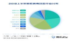 迪士尼区块链平台的潜力与发展前景
