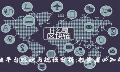 区块链平台现状与规模分析:投资者必知的信息