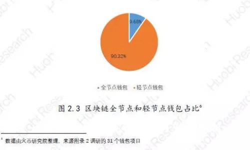 区块链平台垄断的现象与影响分析