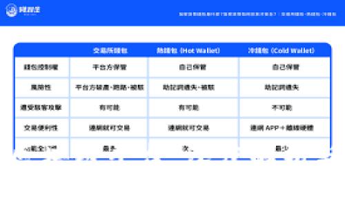 国内三大区块链平台:深度解析与发展前景
