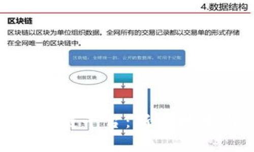 小程序上的区块链平台：新兴技术与应用的融合