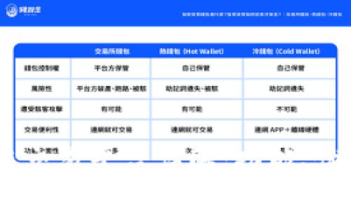MBAEX区块链交易平台详解:功能、优势与使用指南