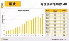探索日本的区块链平台:现状与未来