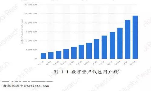 云南区块链商业平台：推动数字经济转型的创新方案