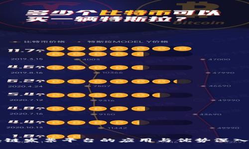 区块链发票平台的应用与优势深入解析
