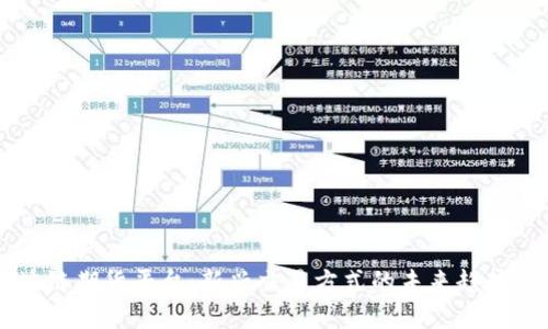 区块链期货平台:新兴交易方式的未来趋势分析