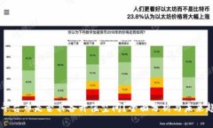 区块链平台币是否具备升值空间?全面分析与未