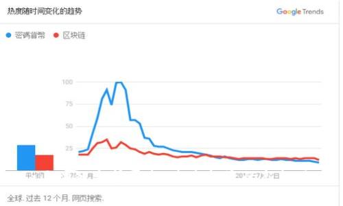 :区块链众筹平台:未来投资的新机遇
