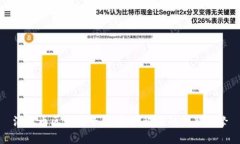 汇德币区块链平台:金融科技的创新引擎