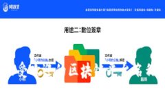 2023年最受欢迎的区块链平台名称及其特点