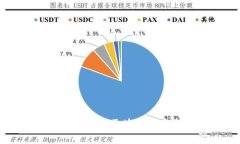 房地产交易平台试水区块链技术的前景与挑战