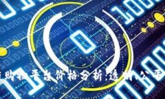 区块链购物平台价格分析:透明、公平与优势