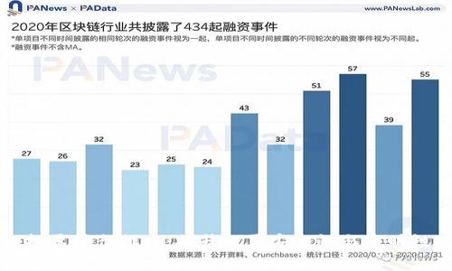 韩国区块链投票平台排名:提升投票安全性与透明性的未来选择