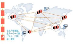 三大国际区块链平台解析:未来发展与应用前景