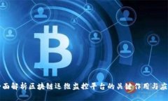 全面解析区块链运维监控平台的关键作用与应用