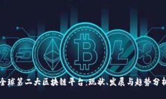 全球第二大区块链平台:现状、发展与趋势分析