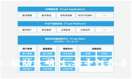 区块链平台的发展目标:推动透明性、安全性和去中心化经济的快速发展