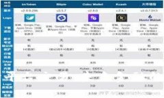 区块链跨平台交易:未来金融的变革之路
