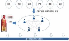 全面解析区块链公信宝平台:如何建立可信任的