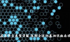 区块链底层平台类型详解:选择合适的基础设施