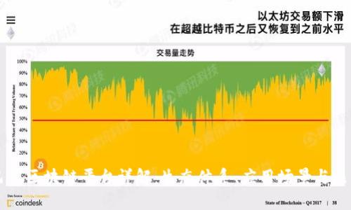 阿里巴巴区块链平台详解:生态体系、应用场景与未来展望