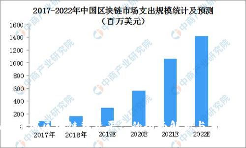 佛山禅城区块链融资平台的全面解析与未来发展