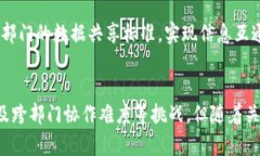 区块链行政执法平台的应用及发展前景 / guan