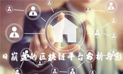 今日崩盘的区块链平台分析与影响