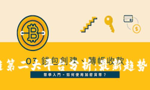 区块链第二大平台分析:最新趋势与发展