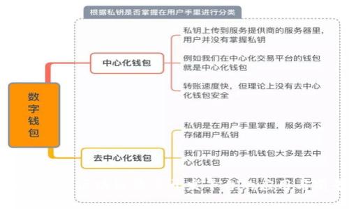 全面解析区块链软件开发平台的应用与前景