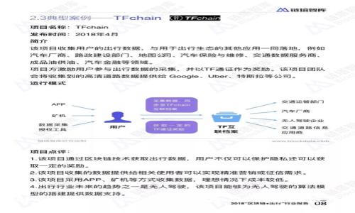 全面解析区块链闪电贷平台:原理、优势与应用前景
