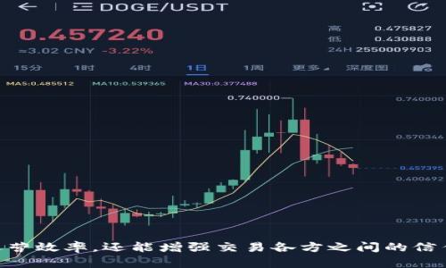   区块链平台解决方案：构建未来数字经济的基础设施 / 
 guanjianci 区块链,平台解决方案,数字经济,智能合约 /guanjianci 

引言
区块链技术自诞生以来，就以其去中心化、不易篡改、透明性高等特点吸引了全球的目光。在全球数字经济蓬勃发展的今天，越来越多的企业和机构意识到区块链技术的潜力。区块链平台解决方案应运而生，成为各种行业数字化转型的重要工具。本文将详细探讨区块链平台解决方案的构建及其在数字经济中的应用，提供对未来数字经济基础设施的全面理解。

什么是区块链及其基本原理？
区块链是一种通过分布式账本技术来记录交易的系统。它由许多不同的节点组成，这些节点可以是网络中的计算机、服务器或其他设备。每当发生交易时，该交易会被记录在一个区块中，并与其他交易区块串联在一起，形成一个链条。这就是“区块链”的由来。
区块链的基本原理包括以下几个方面：
1. **去中心化**：传统的交易往往依赖于中心化的管理机制，例如银行或中介机构。而区块链通过去中心化的网络架构，允许参与者直接进行交易，减少了对中介的依赖。
2. **不可篡改性**：一旦数据被记录在区块链上，就无法被篡改。这是由于每个区块都包含前一个区块的哈希值，如果想要改变某个区块的数据，必须重新计算后续所有区块的哈希，这在计算上几乎是不可能的。
3. **透明性**：区块链的交易记录对所有参与者都是可见的，这使得交易过程更加透明，可以有效降低欺诈行为。
4. **智能合约**：智能合约是区块链平台的一大创新，其允许用户在区块链上编写自动执行的合约，提高了交易的效率和安全性。

区块链平台解决方案的类型
区块链平台解决方案可以分为公有链、私有链和联盟链三种主要类型：
1. **公有链**：所有人都可以参与的链，最著名的公有链有比特币、以太坊等。公有链的优点在于其去中心化和高透明度，适合于需要广泛共识的应用场景。
2. **私有链**：只有特定组织或个人可以访问的链，主要用于企业内部管理，此类链的优点在于可控性和隐私性。
3. **联盟链**：由多个组织共同管理的区块链，既有公有链的透明性，又有私有链的可控性。这种类型的链在需要多个参与方共同协作的行业得到广泛应用。

为何选择区块链平台解决方案？
在当今数字经济中，区块链技术被广泛认为是一种能够为企业和整体经济带来重大变革的技术。选择区块链平台解决方案的理由包括：
1. **提升信任**：区块链的透明性和不可篡改性增强了不同交易方之间的信任感。企业可以通过区块链技术建立一种机制，确保交易的公正性和合规性。
2. **降低成本**：传统的商业交易往往需要支付中介费用，例如经济中介、律师费用等。使用区块链技术能够减少中介的参与，从而大幅降低交易成本。
3. **提高效率**：区块链技术的智能合约功能能自动化交易流程，减少人工干预，提高了整体的交易效率。
4. **增强安全性**：区块链技术通过加密和分布式存储确保数据的安全性，降低了数据泄露和篡改的风险。

如何构建区块链平台解决方案？
构建区块链平台解决方案通常需要以下步骤：
1. **需求分析**：首先需要明确项目的目标和需求，包括对数据的安全性、透明性和效率的要求。
2. **选择区块链类型**：根据项目需求选择合适的区块链类型（公有链、私有链或联盟链），以确保项目的适应性。
3. **技术选型和架构设计**：选择合适的区块链技术和平台，如以太坊、Hyperledger等，设计系统架构，包括节点布局、安全方案等。
4. **开发智能合约**：根据业务逻辑开发相应的智能合约，定义各个交易的条件和执行方式。
5. **测试与部署**：在区块链环境中进行全面的测试，确保系统的安全性和功能性，最终实施部署。
6. **培训与维护**：对用户进行相应的培训，使其能够熟练使用区块链平台，定期对系统进行维护和更新，确保其长期稳定运行。

可能相关的问题

1. 区块链平台解决方案的应用场景有哪些？
区块链技术的应用场景非常广泛，涵盖了金融、供应链管理、医疗健康、数字身份等多个领域。比如在金融领域，区块链可以用于跨境支付和清算，提高交易效率；在供应链管理中，利用区块链的透明性，可以追踪商品的来源和流通过程；在医疗健康领域，区块链可以确保患者数据的更安全的存储和传输。
以下是一些具体的应用示例：
- **供应链管理**：通过区块链技术，可以实现商品的全程跟踪，确保从生产到销售的透明性，提升消费者对商品的信任。
- **数字身份**：通过区块链可以定义一种去中心化的数字身份管理系统，使用户能够更好地控制个人数据，降低身份盗用风险。
- **版权保护**：对于音乐、电影、书籍等数字内容，区块链能够记录版权信息，确保创作者的权益得到保护，并实现透明的收益分配机制。

2. 区块链平台解决方案的安全性如何保证？
区块链技术的安全性主要体现在数据的加密、去中心化存储和共识机制等方面。
首先，区块链使用了强大的加密算法对存储在链上的数据进行保护，确保只有权威节点和相关参与者才能进行访问和修改。同时，数据记录在每个节点上，形成多份备份，防止单点故障和数据丢失。
此外，区块链的共识机制（如PoW、PoS等）确保了数据的一致性，避免了双重支付和数据篡改行为。
最后，通过智能合约自动化流程降低了人为错误的发生，从技术层面提高了整个系统的安全性。

3. 如何选择合适的区块链平台？
选择合适的区块链平台需要考虑多个因素：
1. **开放性和灵活性**：不同的区块链平台在功能和技术架构上有所不同，选择时需关注平台的开放性及对外接口的友好度。
2. **社区支持**：一个活跃的开发者社区不仅能帮助解决开发中的技术问题，也可以持续提供更新和升级支持。
3. **安全性**：选择平台时需评估其安全性，包括数据加密水平和共识机制的强度。
4. **性能**：性能指标包括处理速度、吞吐量和延时等，应根据实际业务需求进行评估。不同的平台应对高并发事务和大数据量的能力不同。
5. **合规性**：在一些特定行业，可能会有合规性要求，确保所选平台能够满足相关法规要求至关重要。

4. 区块链平台解决方案的未来发展趋势是什么？
区块链平台解决方案未来的发展趋势将体现在以下方面：
1. **互操作性**：未来的区块链平台将更加强调不同区块链之间的互操作性，通过跨链技术实现信息共享和价值转移。
2. **隐私保护技术**：随着数据隐私问题的日益受到重视，未来的区块链平台将更多地应用零知识证明和同态加密等技术，以增强数据安全和用户隐私保护。
3. **可扩展性**：随着应用场景的增加，区块链平台需要具备更好的可扩展性，支持大规模的用户和交易。
4. **绿色区块链**：考虑到区块链对能源的消耗，未来的区块链平台将注重绿色环保，探索低能耗的共识机制和可持续发展策略。

5. 企业在实施区块链平台解决方案时需要注意的事项有哪些？
企业在实施区块链平台解决方案时，有几个关键事项必须注意：
1. **成本评估**：虽然区块链技术能带来很多好处，但初期投资和运营成本可能较高，因此必须进行全面的成本效益分析。
2. **人才储备**：区块链技术相对复杂，企业需要确保有足够的技术团队支持开发和维护，必要时考虑外部合作。
3. **文化适应**：区块链的去中心化特性可能意味着组织管理上的变革，企业需要做好团队文化和业务流程的调整。
4. **合规问题**：在数据隐私和金融监管方面，企业需要清楚法规要求，确保其区块链解决方案符合当地法律法规。
5. **长期战略**：实施区块链技术应与企业的长远战略紧密结合，以确保其与业务目标高度一致，推动业务发展。

结论
区块链平台解决方案无疑是推动未来数字经济的一项重要技术，其在各行各业中的应用潜力巨大。选择适合的区块链平台和构建有效的解决方案，不仅能提高运营效率，还能增强交易各方之间的信任。虽然实现这一目标面临一定的挑战，但通过周密的规划和执行，企业能够获得显著的商业价值。