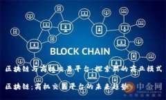 区块链与商机交易平台:探索新的商业模式区块