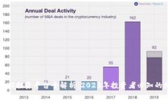 区块链最新投资平台全解析：2023年投资者必知的