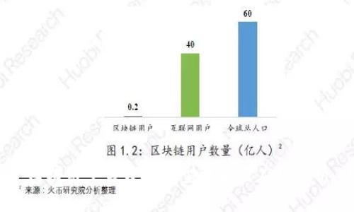 区块链平台分化模型详解及应用分析