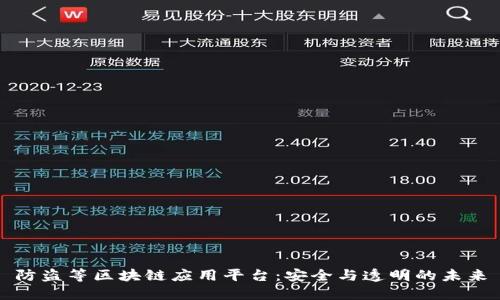 防盗等区块链应用平台:安全与透明的未来
