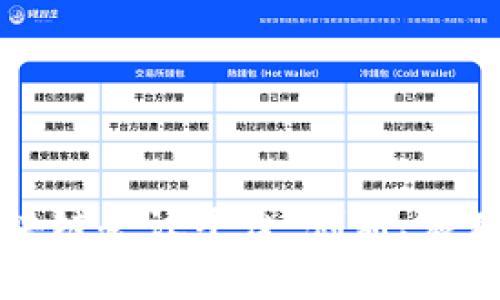 全面解析区块链会议平台:创新、应用与未来展望