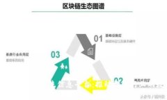 基于区块链技术的物流信息平台:推动物流行业
