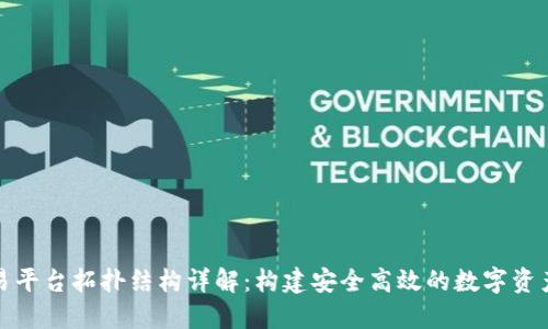 区块链交易平台拓扑结构详解:构建安全高效的数字资产交易环境