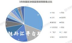 汇丰区块链外汇平台联系方式及使用指南