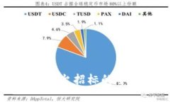 深圳检察院区块链平台招标的全面解析与发展前